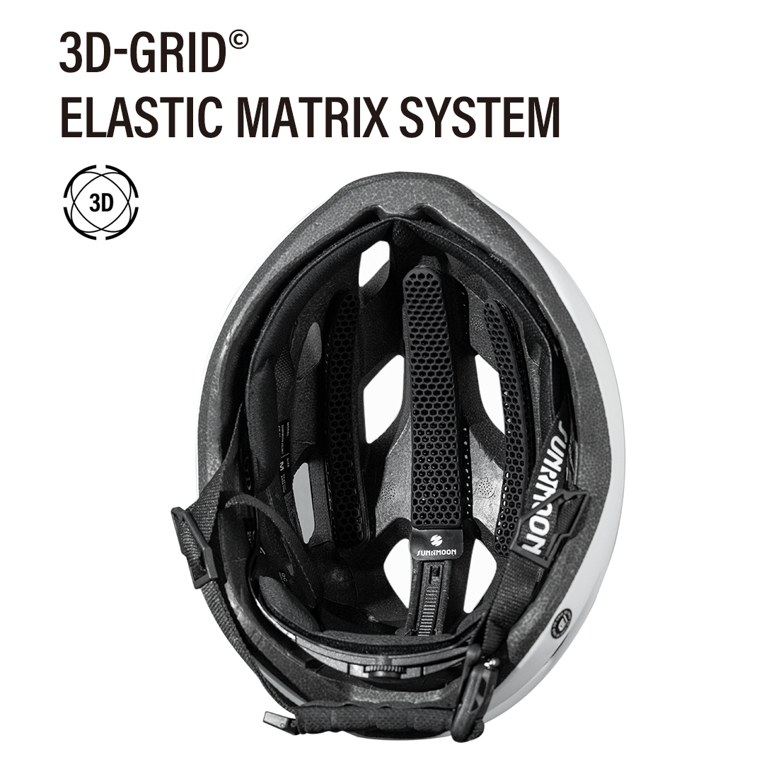 خوذة دراجات Sunrimoon CS-11 Th - مراجعة Commute Cycling Helmet وسعره
