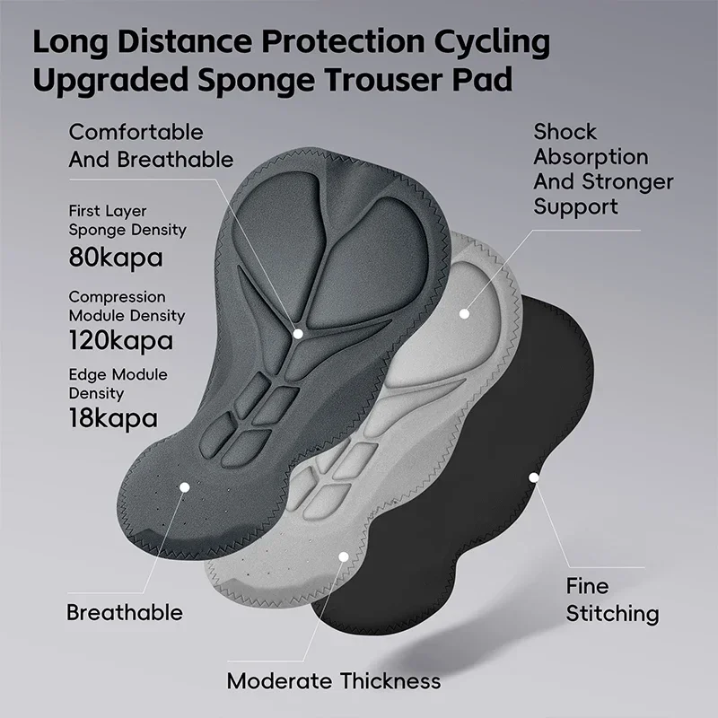 ملابس داخلية للرجال من WEST BI - مراجعة Cycling Shorts For Commute وسعره
