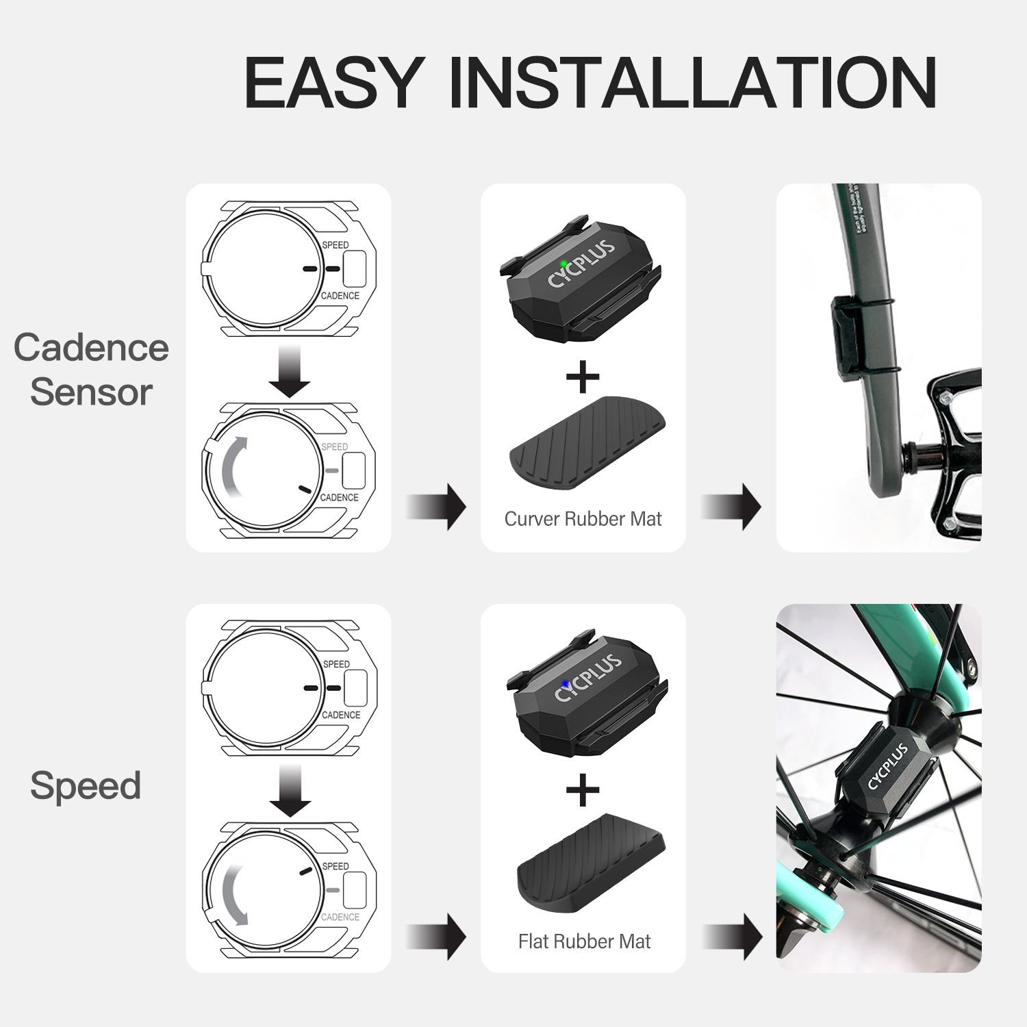 CYCPLUS C3x2 دراجة الكمبيوتر ع - مراجعة Cycling Commute وسعره